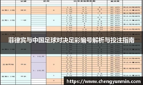 菲律宾与中国足球对决足彩编号解析与投注指南